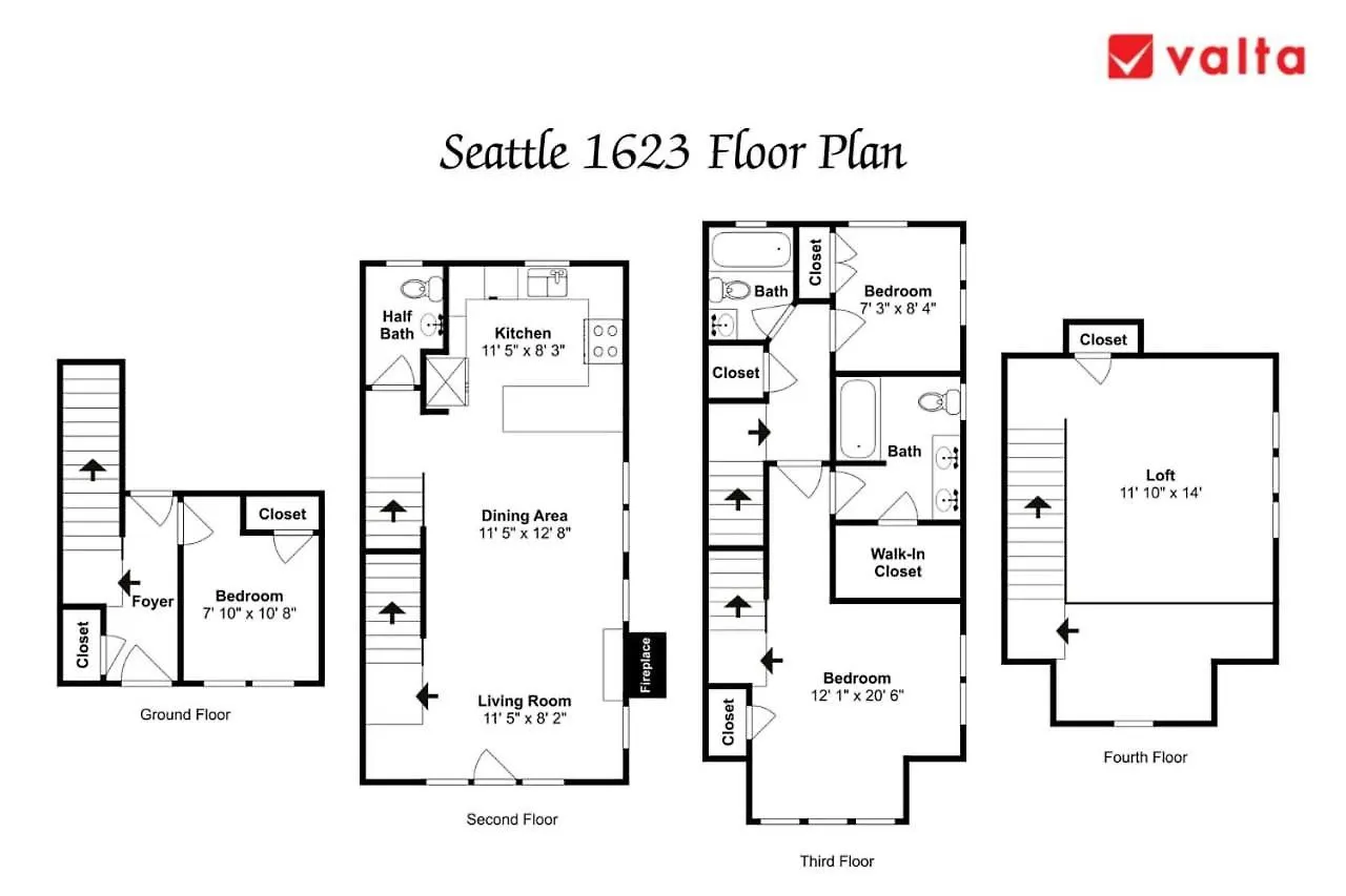 Holiday home Exquisite Central Townhome With Spacious Loft And Gourmet Kitchen Seattle